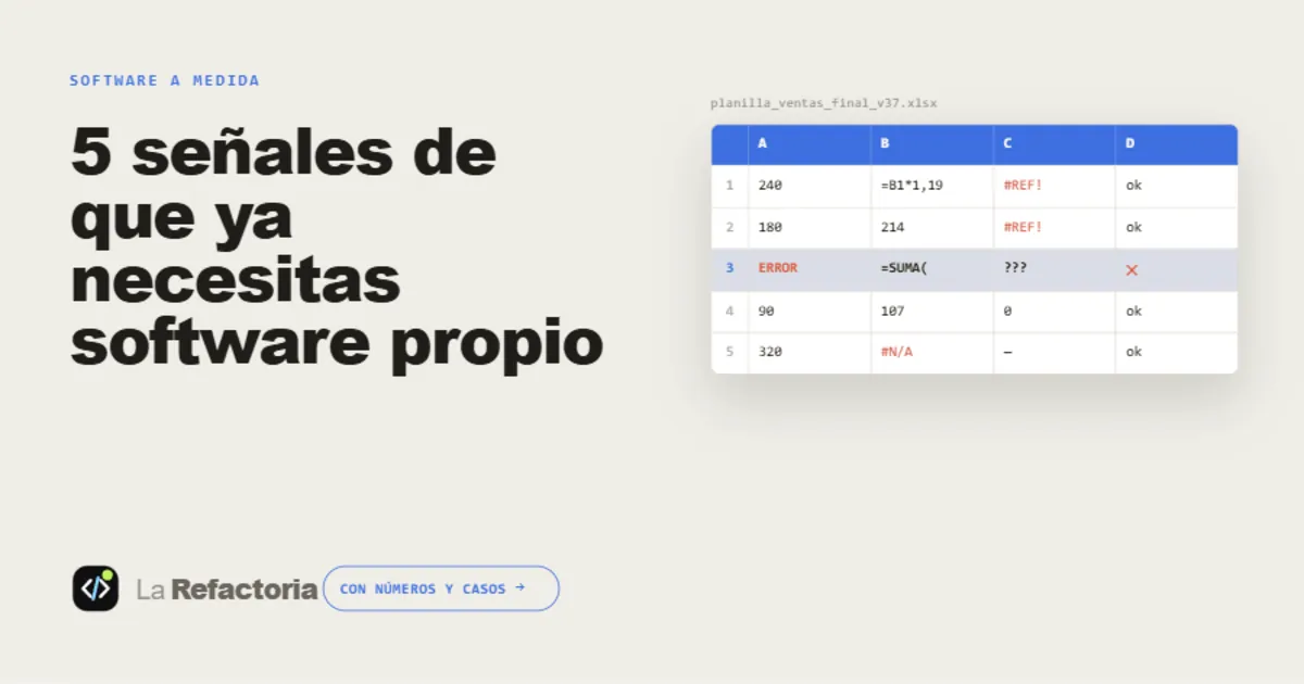 5 señales de que tu pyme ya necesita software propio (no más planillas)