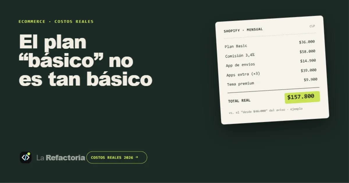 Shopify Chile: el plan básico no es tan barato